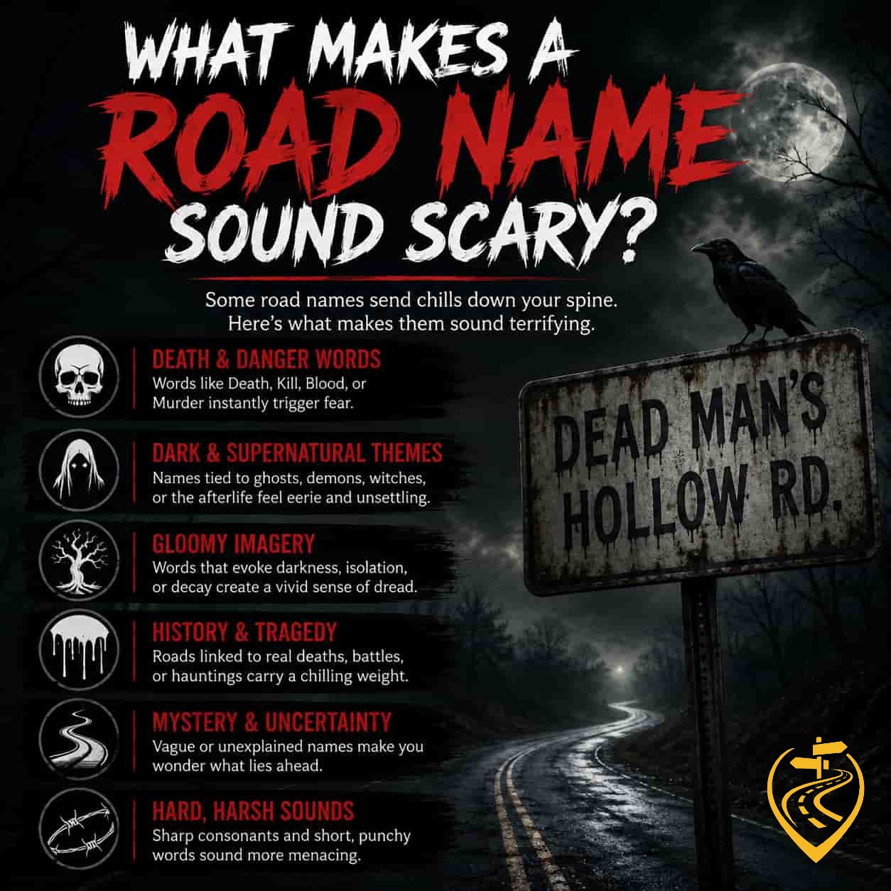 What Makes a Road Name Sound Scary?